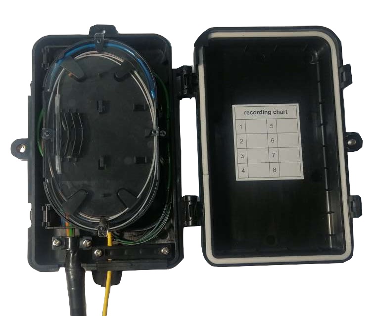 Caja IP65 interior/exterior 5EUTB — 4 SC Simplex